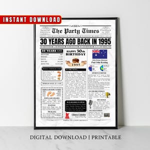 1995 AUSTRALIA 30th Birthday Newspaper Print Australian 30th Birthday Gift 1995 Birthday Poster 30 Years Ago Back in 1995 print Aussie
