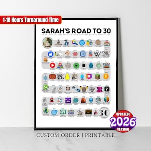 Peut inclure: Une affiche encadrée intitulée "SARAH'S ROAD TO 30" avec une chronologie des événements de la naissance à aujourd'hui. L'affiche comprend des icônes représentant les médias sociaux et d'autres étapes. Le texte "UPDATED! 2026 VERSION" est également visible.