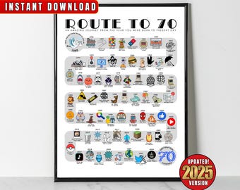 1955 Birthday Poster, Route to 70, 70th Birthday Gift, 70th Bday Party Decor, Road to 70 Years Ago Back In 1955 Print, Born in 1955 Wall Art
