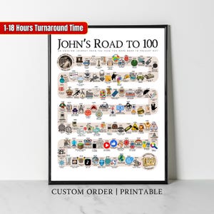Peut inclure: Impression encadrée intitulée "John's Road to 100", présentant une chronologie d'événements de la naissance à aujourd'hui. Le texte "Custom Order | Printable" et "1-18 Hours Turnaround Time" est inclus.
