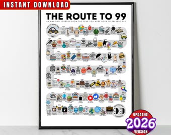 The Route to 99, 1927 Birthday Poster, 99th Birthday Gift, 99th Bday Party Decor, Road to 99 Years Ago Back In 1927 Printable, Born in 1927