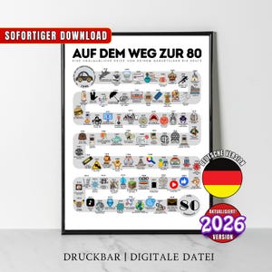 80歳への道、1946年誕生日ポスター、80歳への道、80歳の誕生日プレゼント、80年前の1946年プリントへの道、1946年生まれのパーティーデコレーション