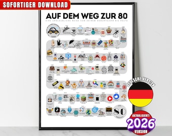 Auf dem Weg zur 80, 1946 Geburtstagsposter, Road to 80 Jahre, Geschenk zum 80er, Geburtstagsgeschenk, Road to 80 Jahre, Back In 1946 Print, Born in 1946 Party Decor