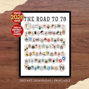 May include: A framed print titled "The Road to 78," featuring a timeline of events from 1948 to the present. The print includes the text "Updated! 2026 Version" and "Free 10 Birthday Party Games."