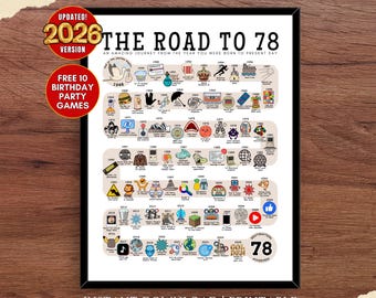 The Road to 78, 1948 Birthday Poster, 78th Birthday Gift, 78th Party Decor, Route to 78 Years Ago Back In 1978 | DIGITAL FILE PRINTABLE