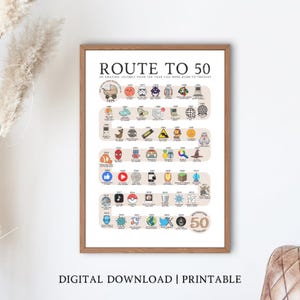 1975 Birthday Poster, Route to 50, 50th Birthday Gift, 50th Party Decoration, Road to 50 Years Ago Back In 1975 Printable, Born in 1975