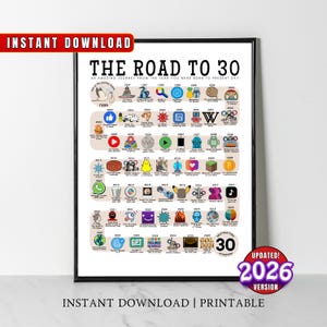 May include: A framed print titled "The Road to 30," featuring a timeline of events from 1996 to 2026. The poster includes various icons representing significant cultural moments and technological advancements. The words "Instant Download" are at the top and bottom.