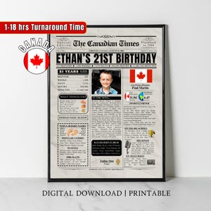 Affiche de journal pour 21e anniversaire, décoration de fête pour 21e anniversaire imprimable personnalisée, affiche d'anniversaire contenant des actualités et des faits saillants de 2004 au CANADA