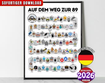 Auf dem Weg zur 89, 1937 Birthday Poster, Route to 89, 89th Birthday Gift, Road to 89 Years Ago Back In 1937 Print, Born in 1937 Party Decor