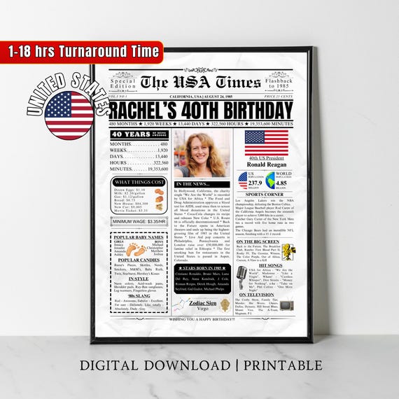 Carte Anniversaire 40 Ans,carte D'anniversaire Pop Up,d'anniversaire