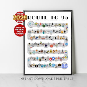 Route to 95, 1931 Birthday Poster, 95th Birthday Gift, 95th Bday Party Decor, The Road to 95 Years Ago Back In 1931 Printable, Born in 1931