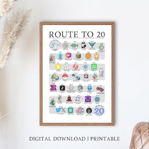 2005 Birthday Poster, Route to 20, 20th Birthday Gifts, 20th Bday Wall Art Gift, Road to 20 Years Ago Back In 2004 Printable, Born in 2004