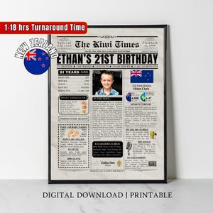Personalised 21st Birthday Gift for Him Her, Back in 2004 Newspaper Poster Sign Son Daughter Men Women, Australian 21st Birthday Party Decor