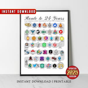 Regalo del 24.° aniversario de 2001, póster del 24.° aniversario de bodas, ruta al 24, decoración imprimible para la fiesta del 24.° aniversario, casamiento en 2001, descarga digital