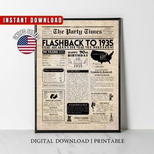 Póster de periódico para el 90.º cumpleaños, decoración imprimible para fiesta del 90.º cumpleaños, póster de cumpleaños con noticias y momentos destacados de 1935 en EE. UU.