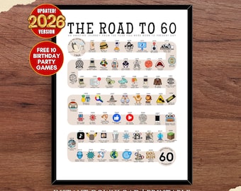 The Road to 60, 1966 Birthday Poster, 60th Birthday Gift, 60th Party Decor, Route to 60 Years Ago Back In 1966 | DIGITAL FILE PRINTABLE
