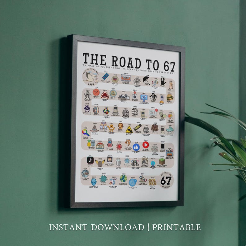 May include: Framed print titled "The Road to 67" with a timeline of events from 1959 to the present day. The print is in a black frame and is hanging on a green wall. The text "Instant Download | Printable" is at the bottom.