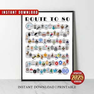 1945 Geburtstagsposter, Route to 80, 80er Geburtstagsgeschenk, 80er Geburtstag, Partydeko, Road to 80 Jahre zurück in 1945 Print, Born in 1945, Wandkunst