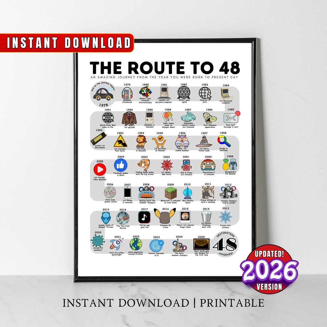 1978 Birthday Poster, Route to 48, 48th Birthday Gift, 48th Bday Party ...