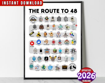 1978 Birthday Poster, Route to 48, 48th Birthday Gift, 48th Bday Party Decor, Road to 48 Years Ago Back In 1978 Print, Born in 1978 Wall Art
