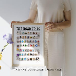 May include: A framed print titled "The Road to 40" with a timeline of events and icons. The print has a beige background with black text and colorful illustrations. The phrase "Instant Download | Printable" is at the bottom.