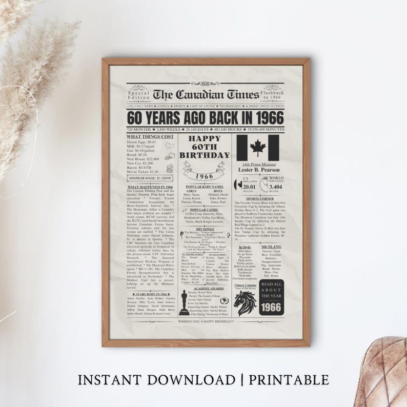 1966 CANADA 60th Birthday Newspaper Print Canada 60th Birthday Gift