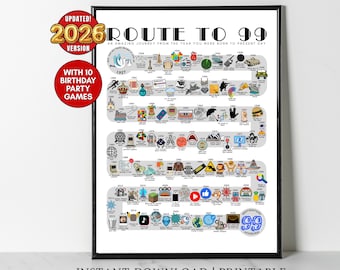 99th Birthday Gift, 1927 Birthday Poster for Mom, Dad, Grandma, Grandpa (DIGITAL DOWNLOAD)