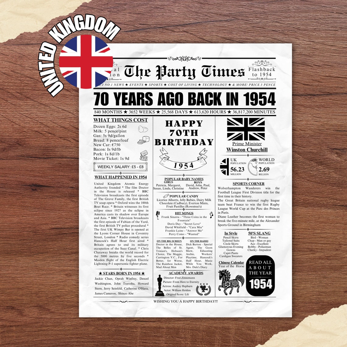 1954 UK 70th Birthday Newspaper Print United Kingdom 70th Birthday Gift ...