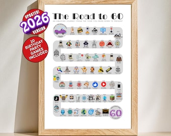 60th Birthday Gift for Him or Her, Mom, Dad, Born in 1966 Birthday Poster
