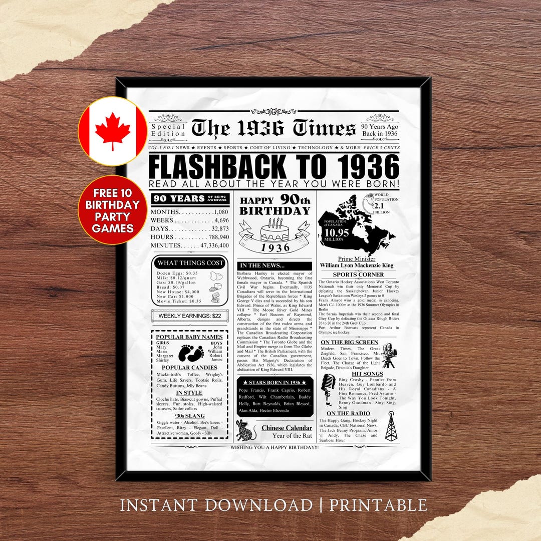 Back In 1936 1936 IN CANADA 90th Birthday Newspaper Print, Canadian 90th Birthday ...