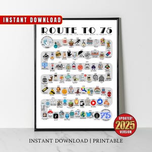 1950 Geburtstagsposter, Route to 75, Geschenk zum 75. Geburtstag, Road to 75 Jahre her, Back In 1950 Print, Geboren in 1950, Wandkunst