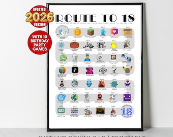 Route to 18, 2008 Birthday Poster, 18th Birthday Gift, 18th Party Decor, The Road to 18 Years Ago Back In 2008 | DIGITAL FILE PRINTABLE