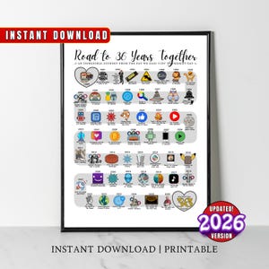 Puede incluir: Una impresión enmarcada titulada "Road to 36 Years Together" con una línea de tiempo de eventos significativos de 1990 a 2026. La impresión incluye varios iconos y texto, con las palabras "Instant Download" en la parte superior e inferior.