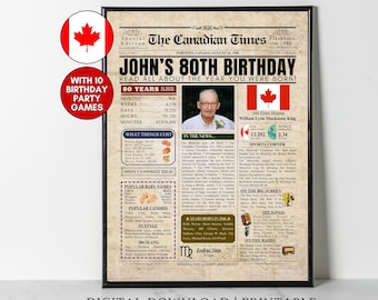 1946 CANADA 80th Birthday Newspaper | 80th Birthday Gift for Men Women Grandma Grandpa Mom Dad | Back in 1946 Canadian Wall Art  | CUSTOM
