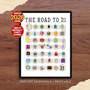 Puede incluir: Una impresión enmarcada titulada "The Road to 21", que presenta una línea de tiempo de eventos desde el año de nacimiento hasta el presente. La impresión incluye iconos que representan momentos culturales significativos y está etiquetada como "Updated! 2026 Version."