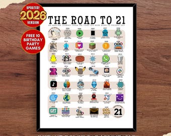 Póster de cumpleaños de 21 años, regalo de 21 años, decoración para fiesta de 21 años, ruta a 21 años atrás en 2005 / ARCHIVO DIGITAL IMPRIMIBLE