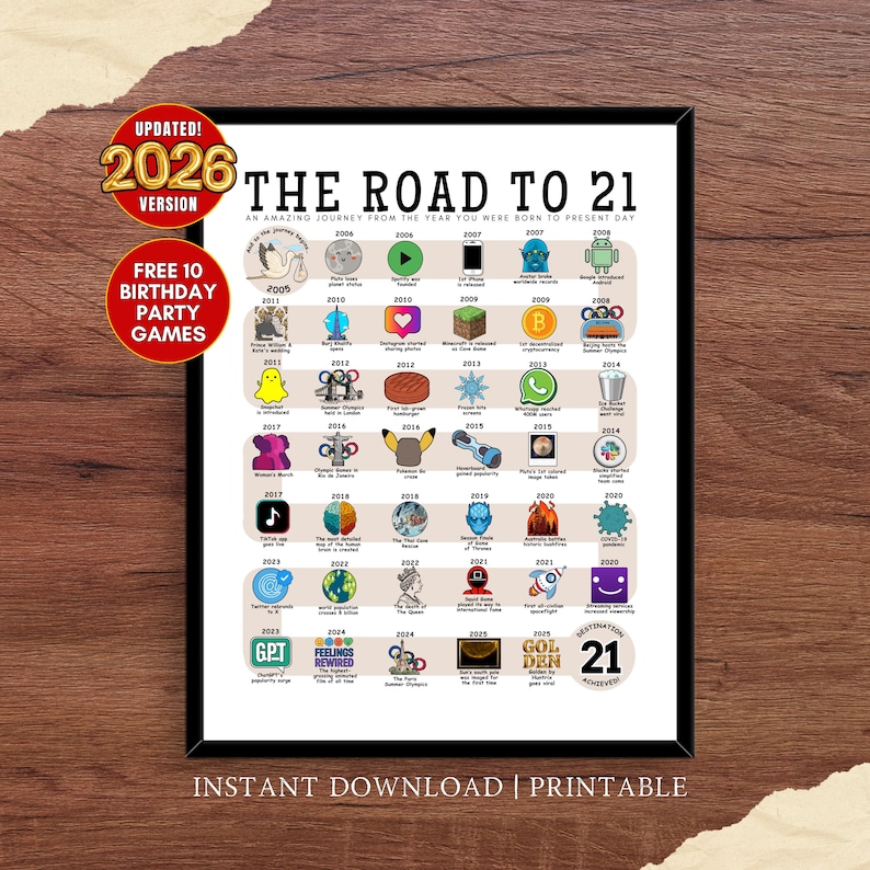 May include: A framed print titled "The Road to 21," featuring a timeline of events from the year of birth to the present. The print includes icons representing significant cultural moments and is labeled "Updated! 2026 Version."