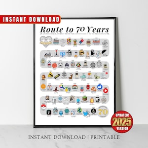 Póster de aniversario de bodas de 1955, regalo de 70.° aniversario para él o ella, decoración imprimible para fiesta de 70.° aniversario, camino a 70 años juntos, casados en 1955