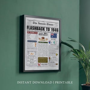 Pôster de jornal comemorativo do 80º aniversário da Austrália, 1946. Presente para o 80º aniversário da Austrália. Pôster de aniversário de 1946. 80 anos atrás, de volta a 1946. Impressão australiana. imagem 5