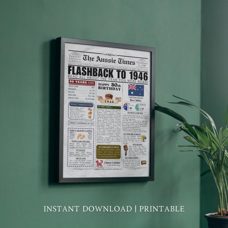 Pôster de jornal comemorativo do 80º aniversário da Austrália, 1946. Presente para o 80º aniversário da Austrália. Pôster de aniversário de 1946. 80 anos atrás, de volta a 1946. Impressão australiana. imagem 5
