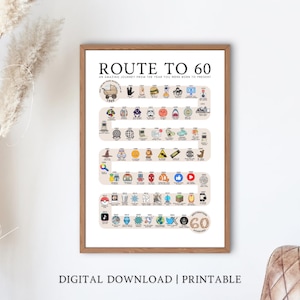 1965 Birthday Poster, Route to 60, 60th Birthday Gift, 60th Bday Party Wall Art, Road to 60 Years Ago Back In 1965 Printable, Born in 1965