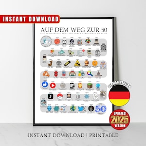 German 1975 Birthday Poster, Route to 50, 50th Birthday Gift, 85th Bday Party Decor, Road to 50 Years Ago Back In 1975 Print, Born in 1975