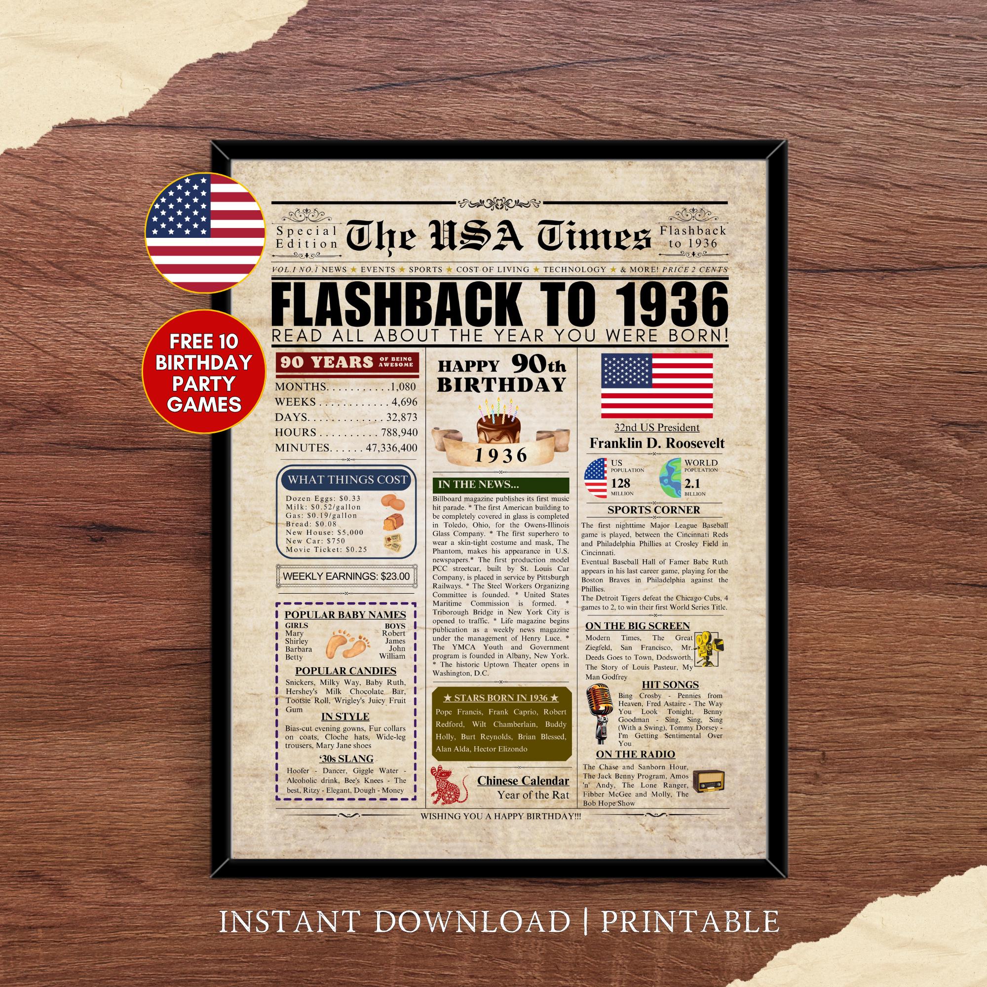 Back In 1936 1936 USA 90th Birthday Newspaper Poster, America's 90th Birthday Gift ...