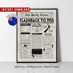 1955 in NEW ZEALAND, 70th Birthday Poster 70 Years Ago, Kiwi Fun Facts, Back in 1955 Birthday Gift For Grandma Grandpa Mum Dad Men Women