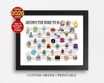 Custom The Road to 16, 2010 Birthday Poster, 16th Birthday Gift, 16th Party Decor, Route to 16 Years Ago Back In 2010 | DIGITAL DOWNLOAD