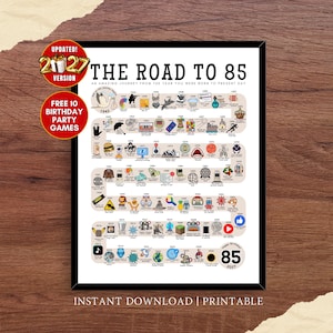 Puede incluir: Un póster enmarcado titulado The Road to 85, que presenta una línea de tiempo cronológica desde 1942 hasta 2027. El gráfico muestra eventos históricos e iconos culturales con pequeñas ilustraciones para cada año, terminando con el número 85.