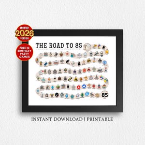 Puede incluir: Un póster enmarcado titulado THE ROAD TO 85, que presenta una línea de tiempo sinuosa con pequeños iconos coloridos que representan eventos históricos desde 1941 hasta 2026, con etiquetas de años y un gran número 85 al final del camino.
