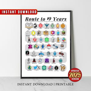 2006 年結婚記念日ポスター、彼と彼女への 19 周年記念ギフト、印刷可能な 19 歳の誕生日パーティーの装飾、一緒に 19 年間を過ごす道、2006 年に結婚