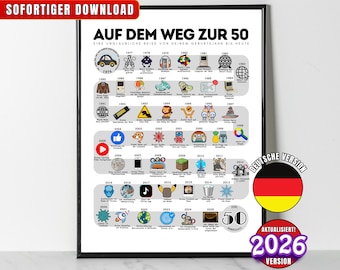 Auf dem Weg zur 50, 1976 Birthday Poster, Route to 50, 50th Birthday Gift, Road to 50 Years Ago Back In 1976 Print, Born in 1976 Party Decor