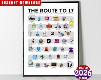 2009 Birthday Poster, Route to 17, 17th Birthday Gift, 17th Bday Party Decor, Road to 17 Years Ago Back In 2009 Print, Born in 2009 Wall Art